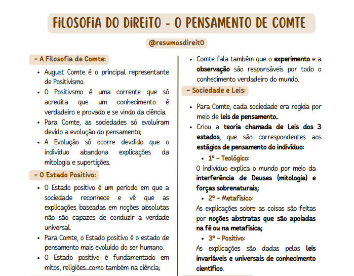 Pensamento de Comte