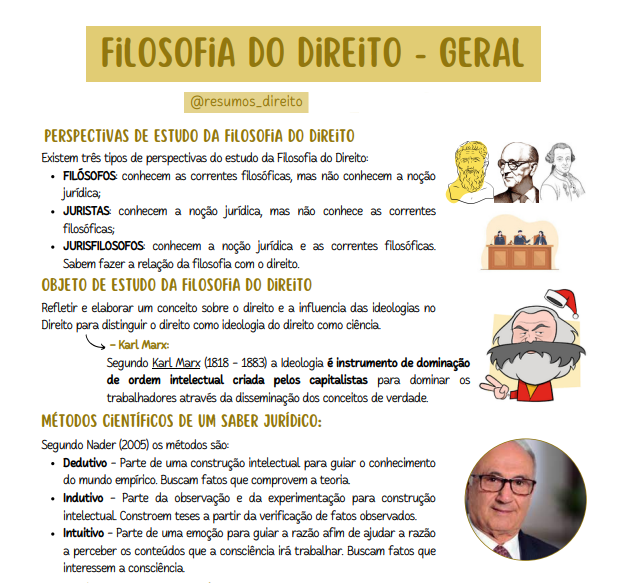 Filosofia do Direito - Geral