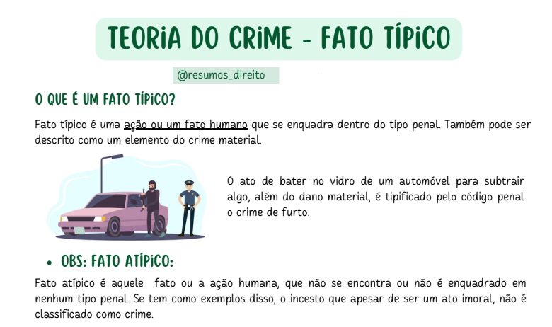Fato típico - introdução
