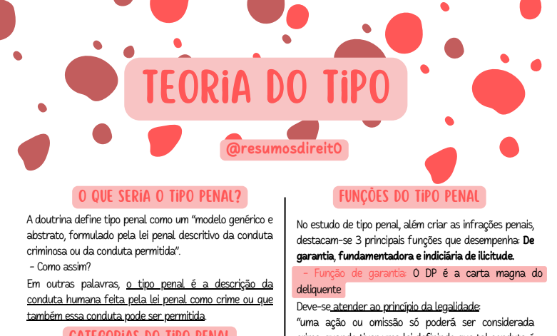 teoria do tipo - Introdução